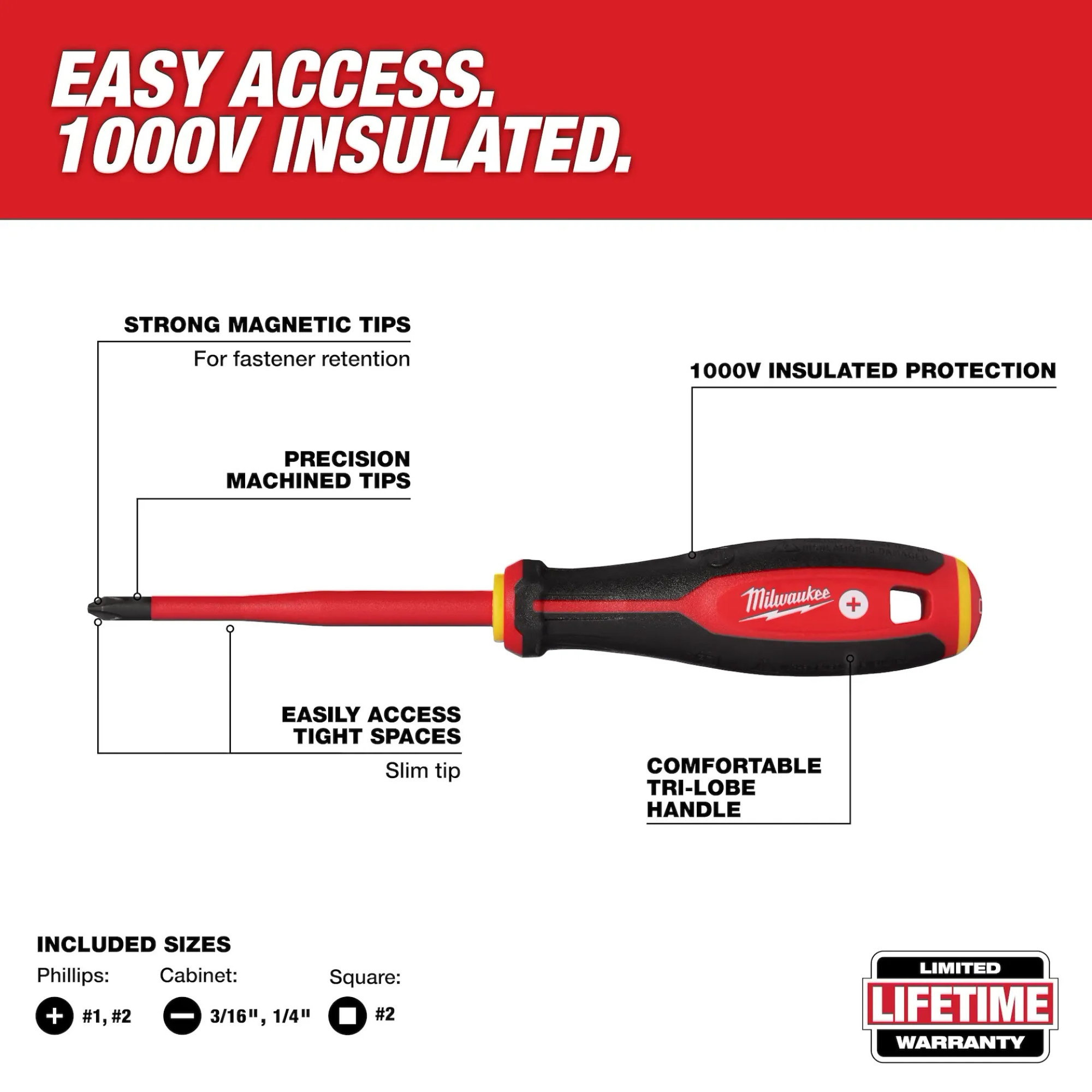 Milwaukee 6pc 1000V Insulated Slim Tip Screwdriver Set from GME Supply